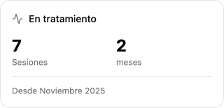 Patient statistics and calendar