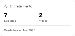 Patient statistics and calendar