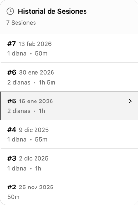 Session history timeline