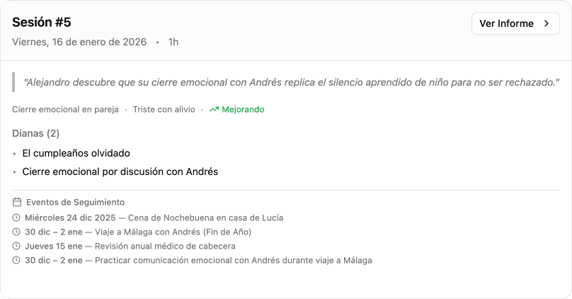 Session detail with targets and follow-up events