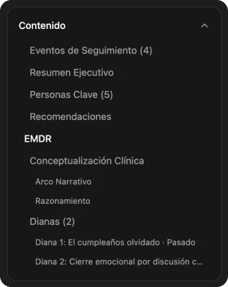 Session report content